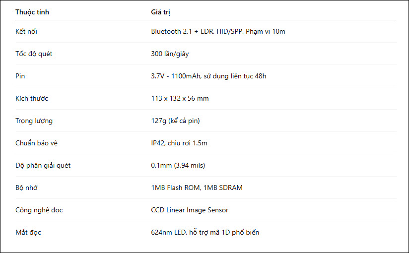 OPC-3301i Spec