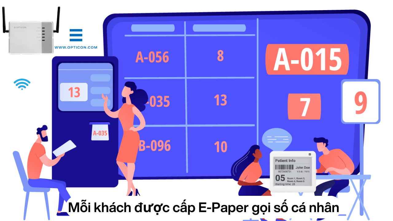 Giải pháp ESL bệnh viện – Tự động hóa toàn bộ quy trình gọi số và điều hướng bệnh nhân