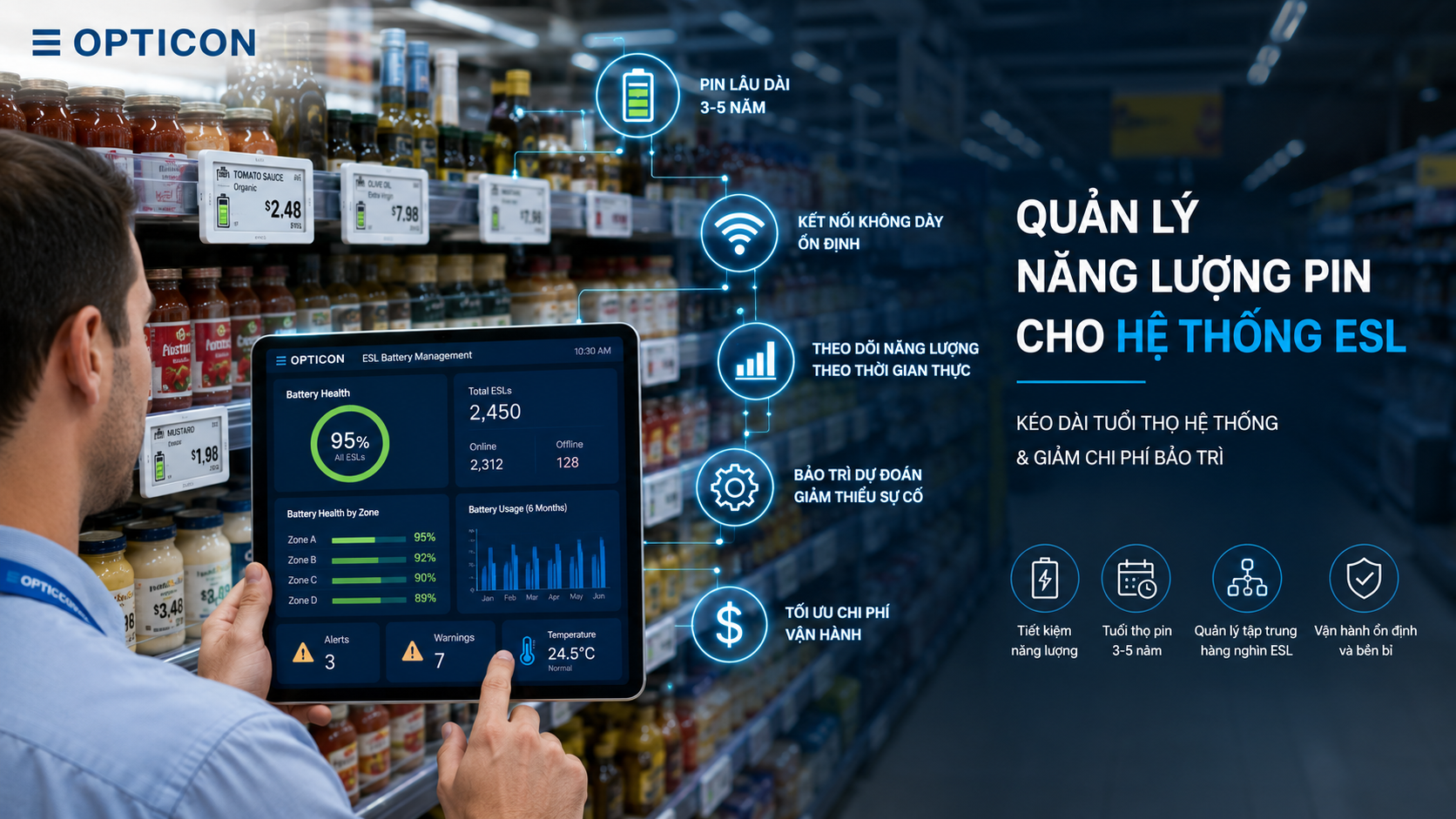 Quản lý năng lượng pin cho nhãn điện tử