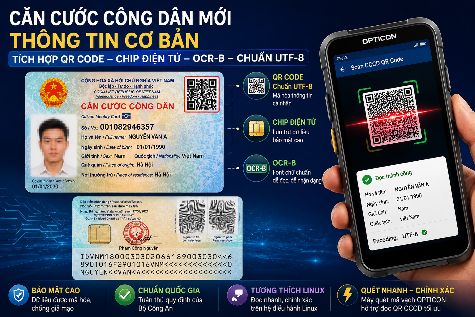 Căn cước công dân mới 2026